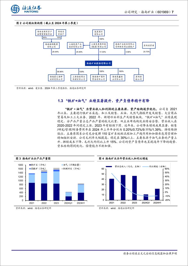 《海南矿业(601969)公司研究报告：“铁矿石%2b油气%2b锂”三轮驱动，海外布局再下一城-241215-海通证券-23页》 - 第7页预览图