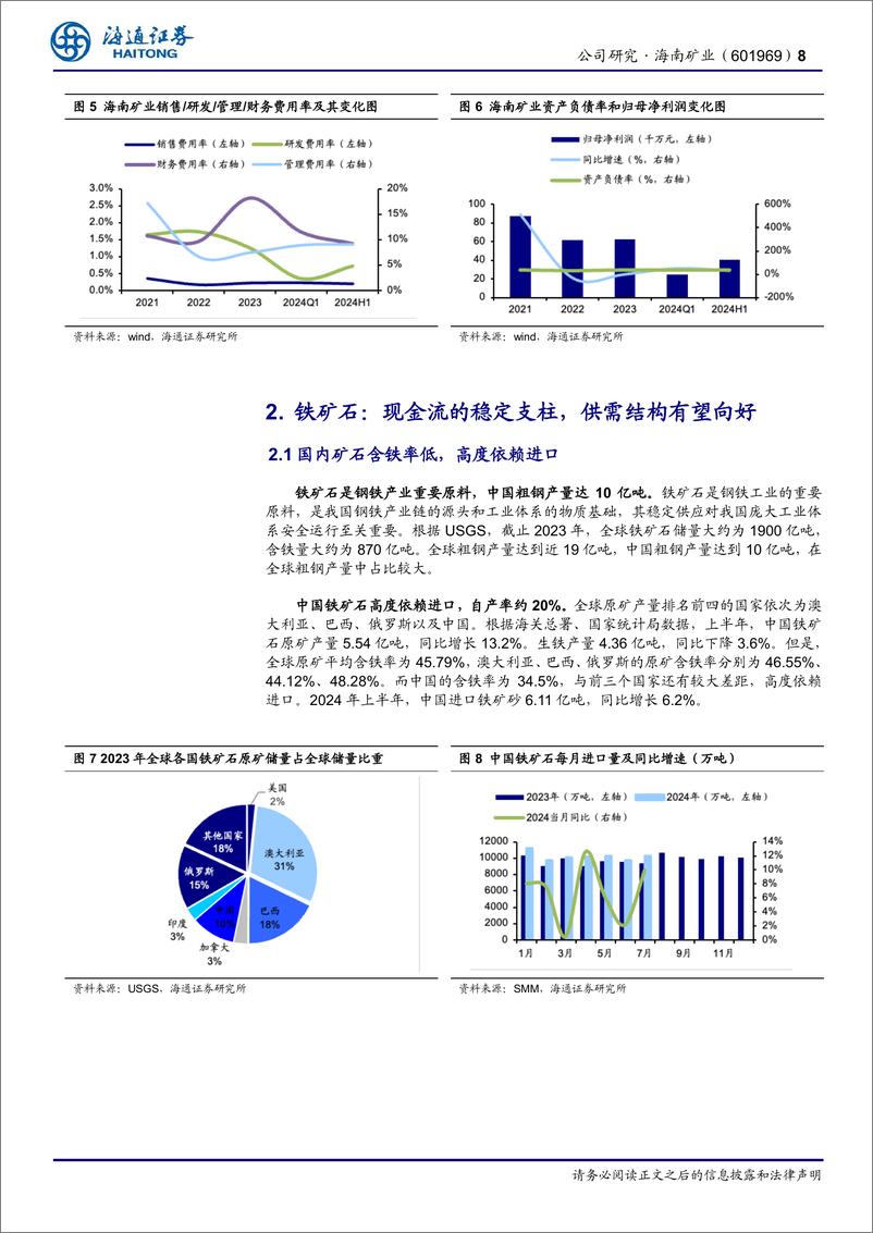 《海南矿业(601969)公司研究报告：“铁矿石%2b油气%2b锂”三轮驱动，海外布局再下一城-241215-海通证券-23页》 - 第8页预览图