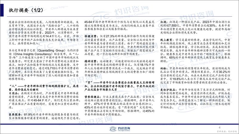 《2023年中国中老年市场白皮书-CIC灼识咨询-2024.6-49页》 - 第4页预览图