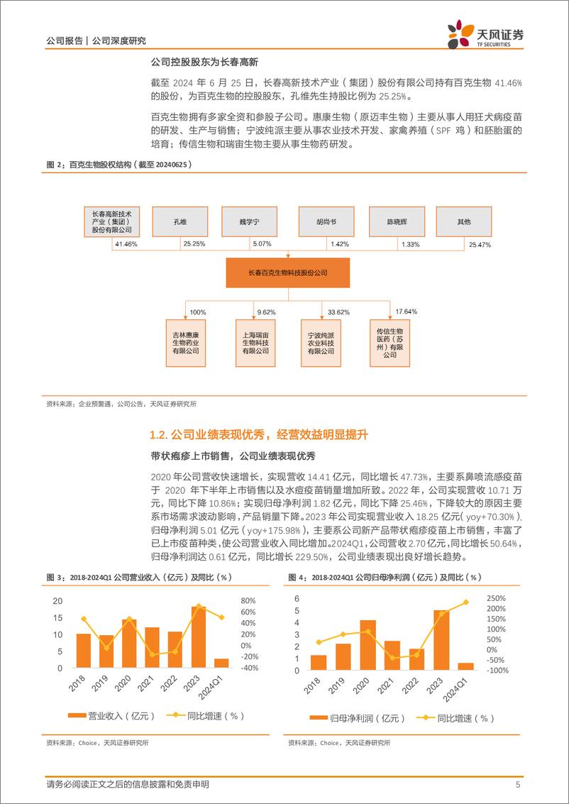 《百克生物(688276)水痘疫苗市占率高，带状疱疹疫苗放量潜力优秀-240813-天风证券-22页》 - 第5页预览图