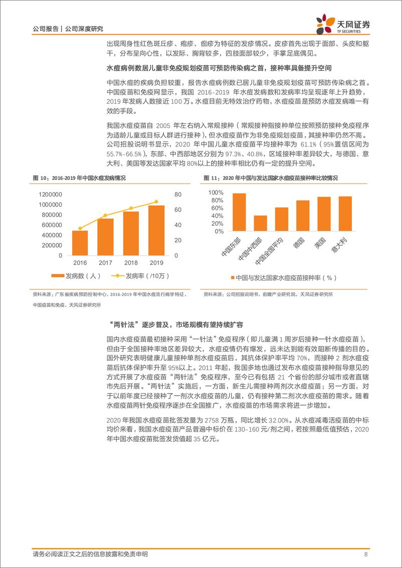 《百克生物(688276)水痘疫苗市占率高，带状疱疹疫苗放量潜力优秀-240813-天风证券-22页》 - 第8页预览图