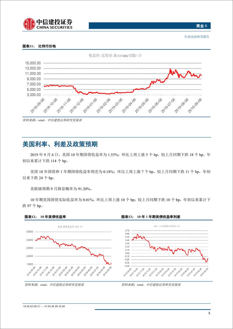 《黄金行业：不悲不喜，大涨有陷阱，大跌有机会-20190909-中信建投-17页》 - 第7页预览图