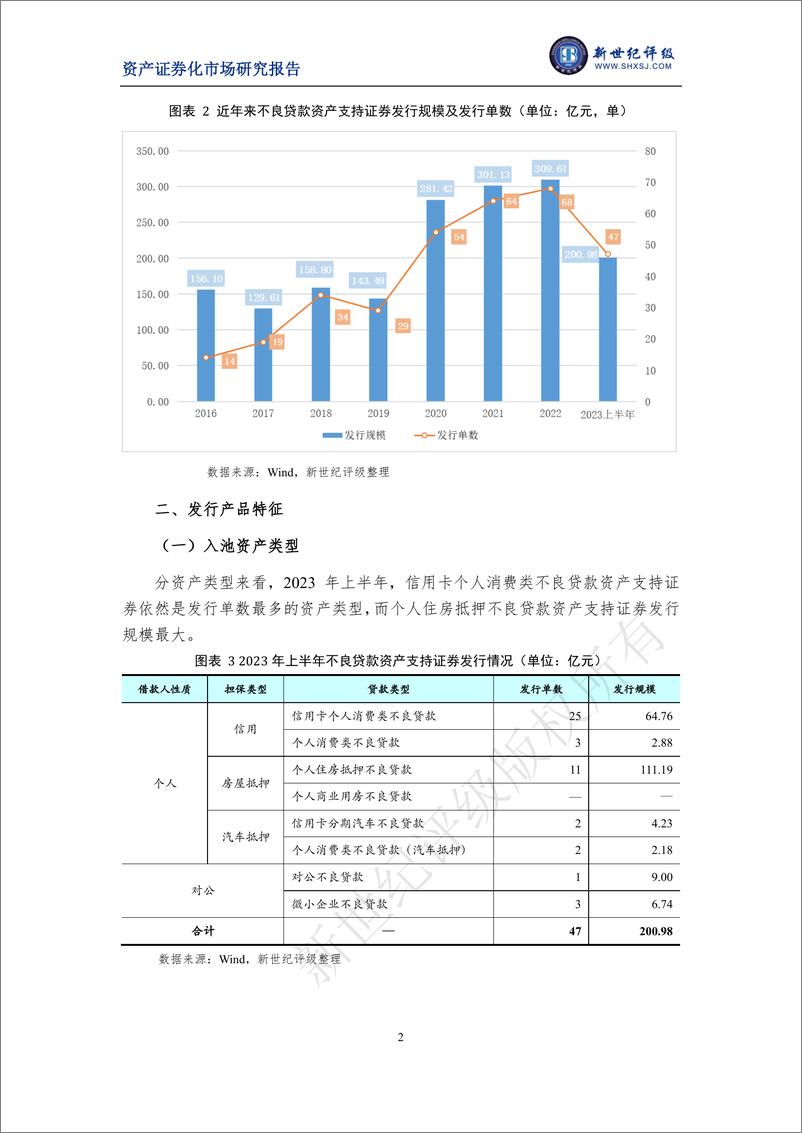 《新世纪评级-2023年上半年银行间市场不良贷款资产支持证券市场运行情况-14页》 - 第3页预览图