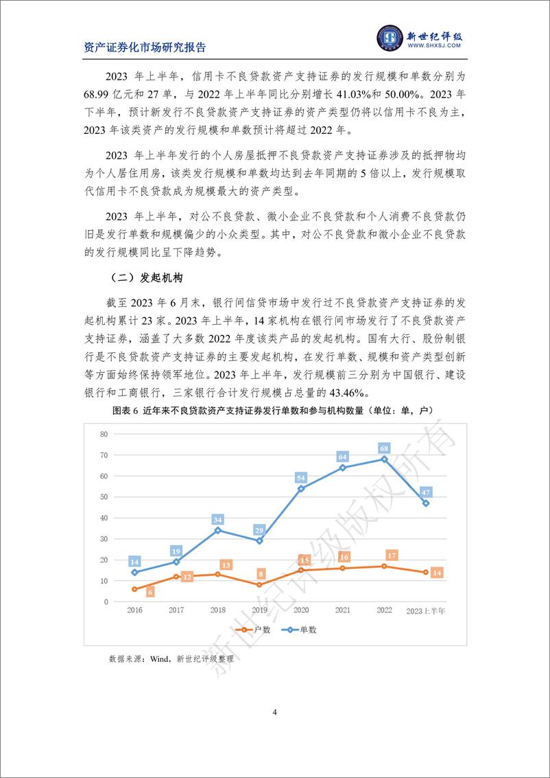 《新世纪评级-2023年上半年银行间市场不良贷款资产支持证券市场运行情况-14页》 - 第5页预览图