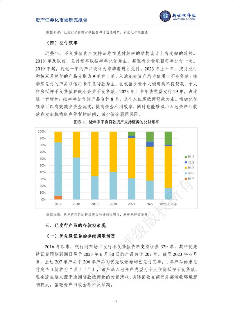 《新世纪评级-2023年上半年银行间市场不良贷款资产支持证券市场运行情况-14页》 - 第8页预览图