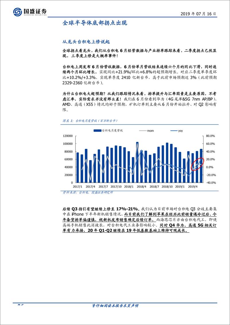 《全球“芯”拐点（电子行业）-20190716-国盛证券-22页》 - 第7页预览图