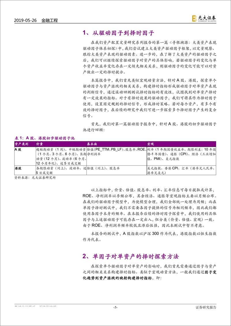 《资产配置定量研究系列之二：从大类资产的驱动因子到择时因子-20190526-光大证券-26页》 - 第6页预览图