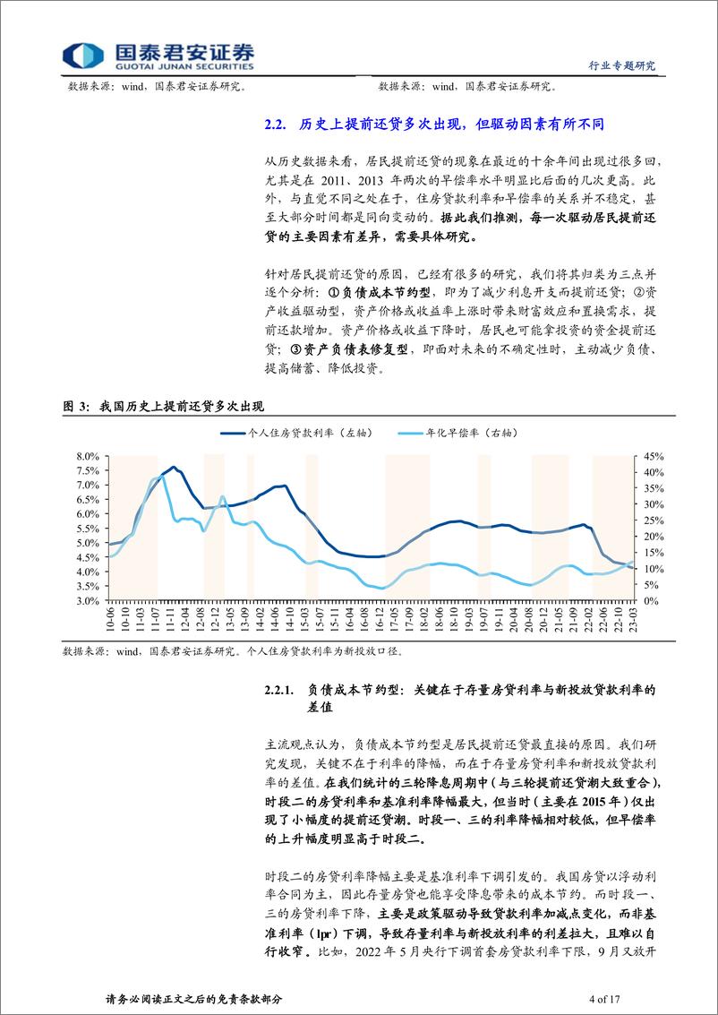 《商业银行业：提前还贷的国内特征、国际经验与后续展望-20230813-国泰君安-17页》 - 第5页预览图