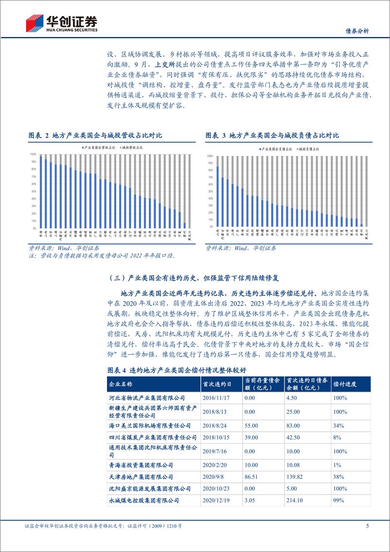 《【债券分析】哪些地方产业类国企债还有性价比？-240320-华创证券-12页》 - 第5页预览图