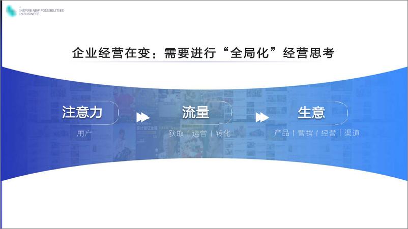 《2021巨量引擎平台价值篇通案【短视频】【通案】【互联网】》 - 第4页预览图