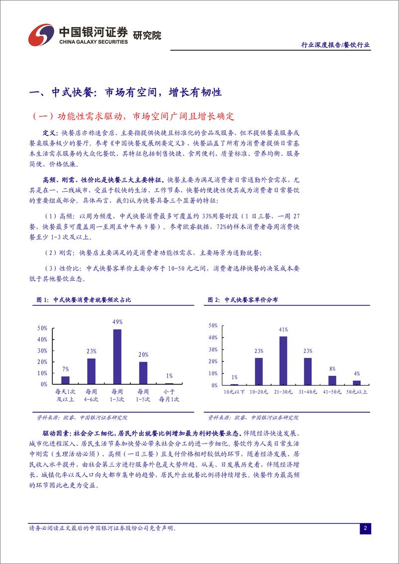 《中式快餐行业深度：中餐优质赛道，成长性与估值探讨-20220728-银河证券-44页》 - 第4页预览图