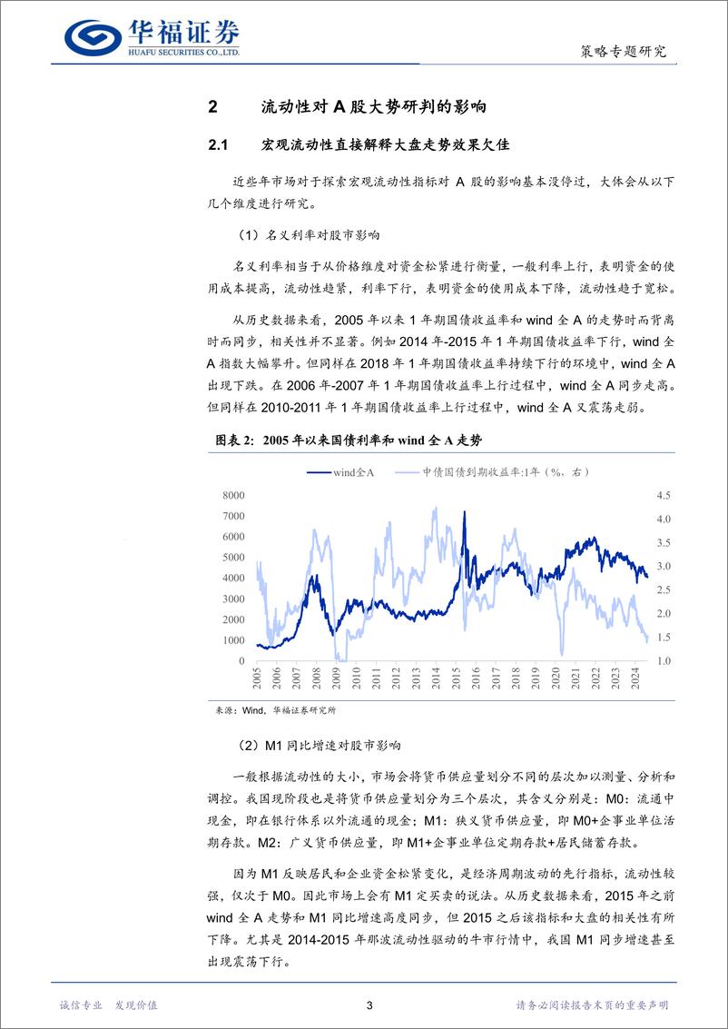 《流动性框架系列一：流动性与股市行情总体逻辑探析-240828-华福证券-20页》 - 第5页预览图