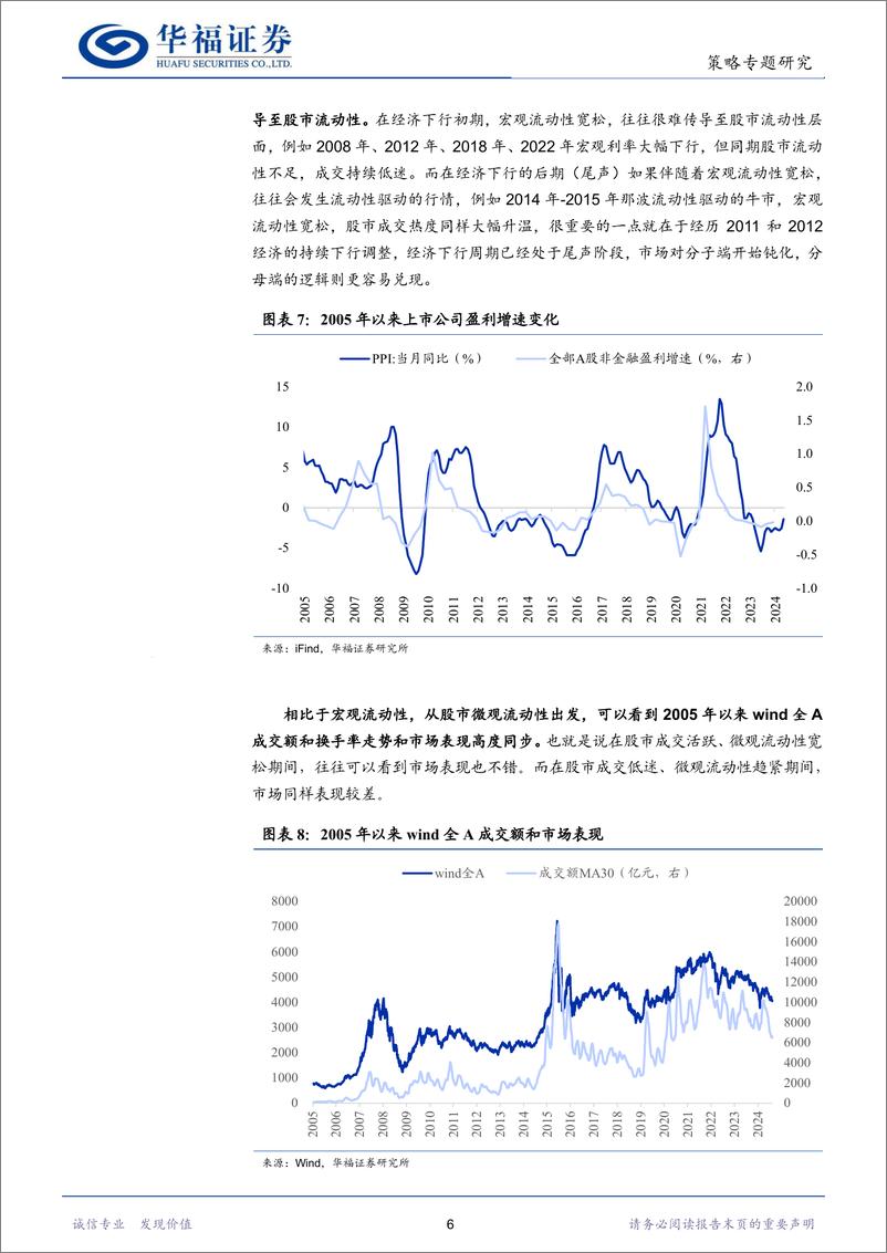 《流动性框架系列一：流动性与股市行情总体逻辑探析-240828-华福证券-20页》 - 第8页预览图