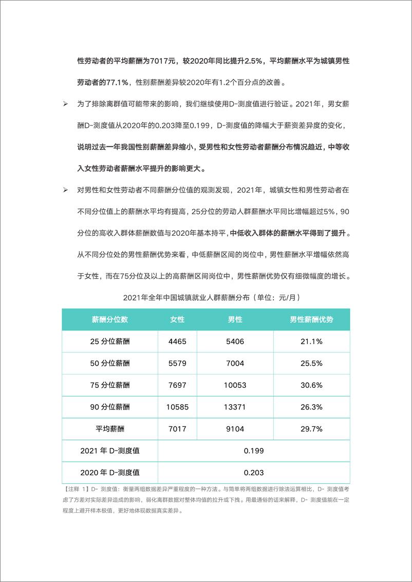 《2022中国职场性别薪酬差异报告-Boss直聘-202203》 - 第3页预览图