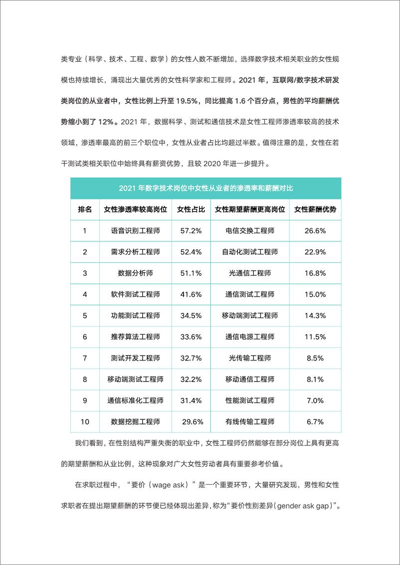 《2022中国职场性别薪酬差异报告-Boss直聘-202203》 - 第6页预览图