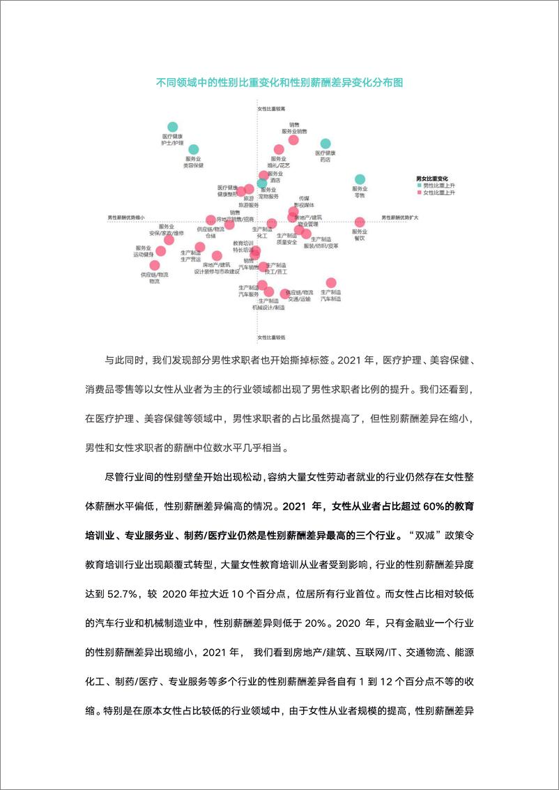 《2022中国职场性别薪酬差异报告-Boss直聘-202203》 - 第8页预览图