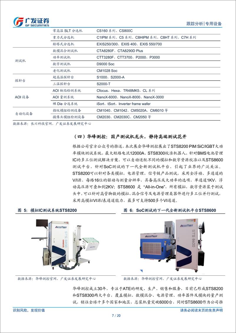 《半导体设备系列研究之二十六：SEMI归来，国产设备千帆竞发，百舸争流》 - 第7页预览图