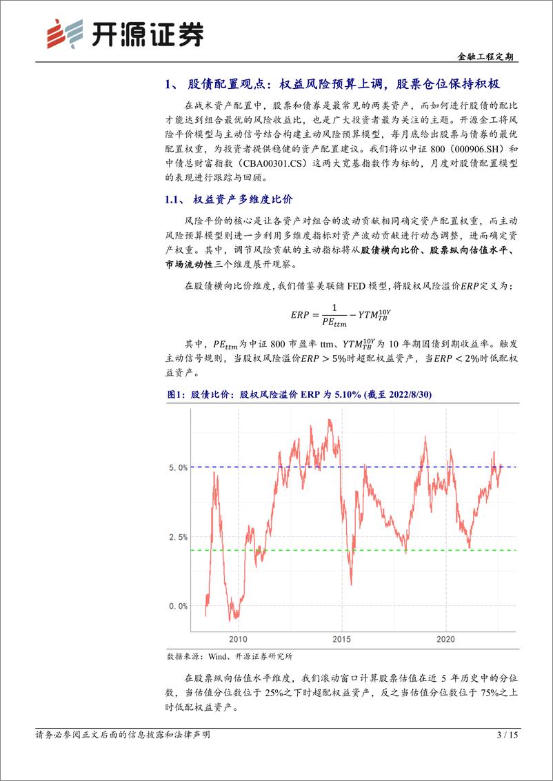 《金融工程定期：资产配置月报（2022年9月）-20220831-开源证券-15页》 - 第4页预览图