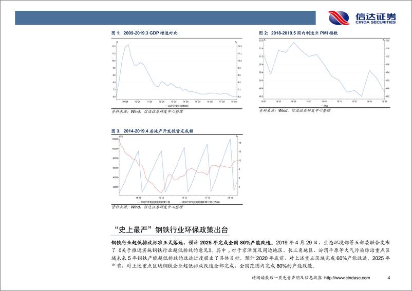 《钢铁行业2019年中期投资策略：基建投资加大，钢铁需求升级-20190612-信达证券-16页》 - 第7页预览图