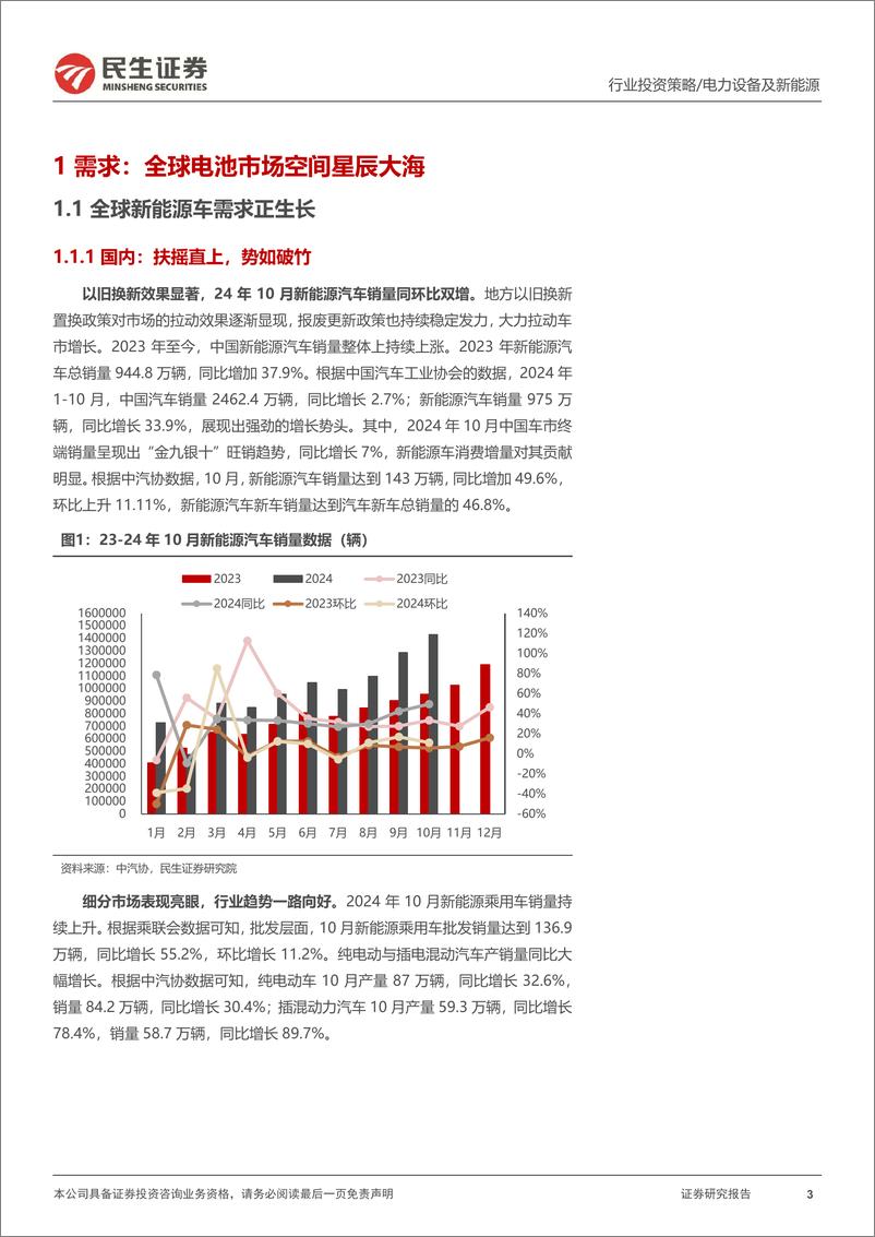 《电动车行业2025年度投资策略：藏锋敛锐，蓄势待发-241224-民生证券-34页》 - 第3页预览图