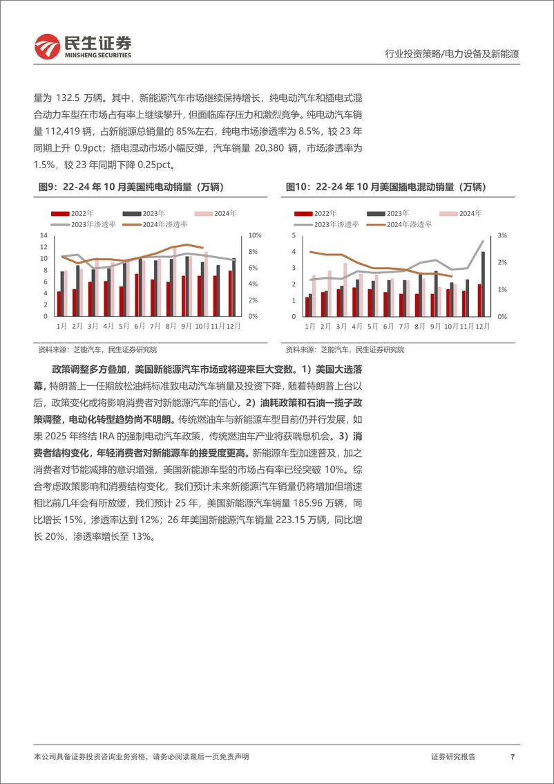 《电动车行业2025年度投资策略：藏锋敛锐，蓄势待发-241224-民生证券-34页》 - 第7页预览图