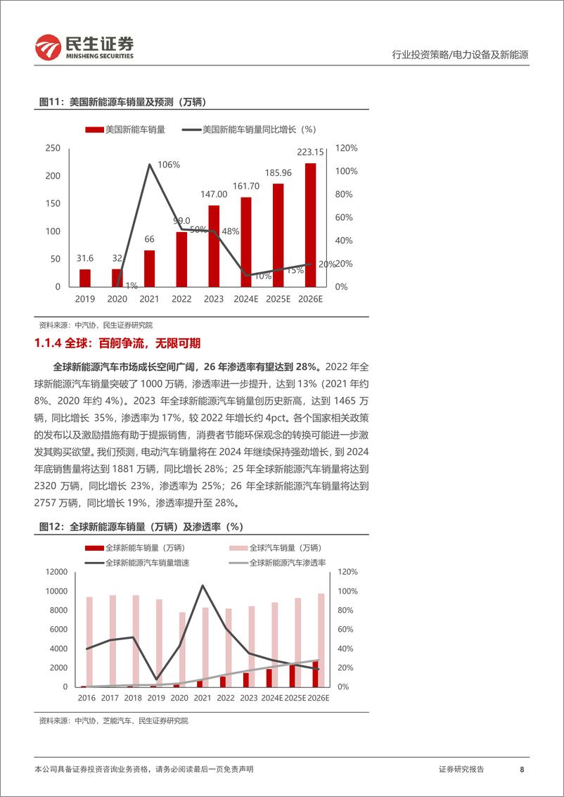 《电动车行业2025年度投资策略：藏锋敛锐，蓄势待发-241224-民生证券-34页》 - 第8页预览图