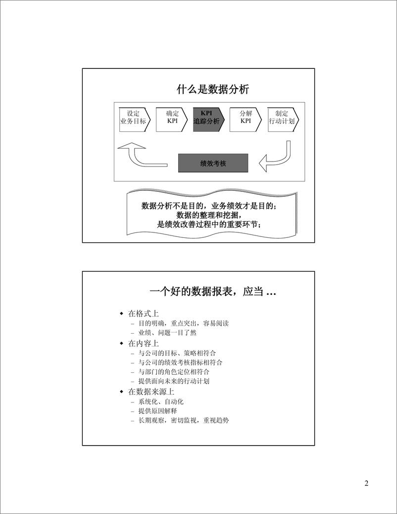 《客户服务中心数据分析与报告呈现》 - 第2页预览图