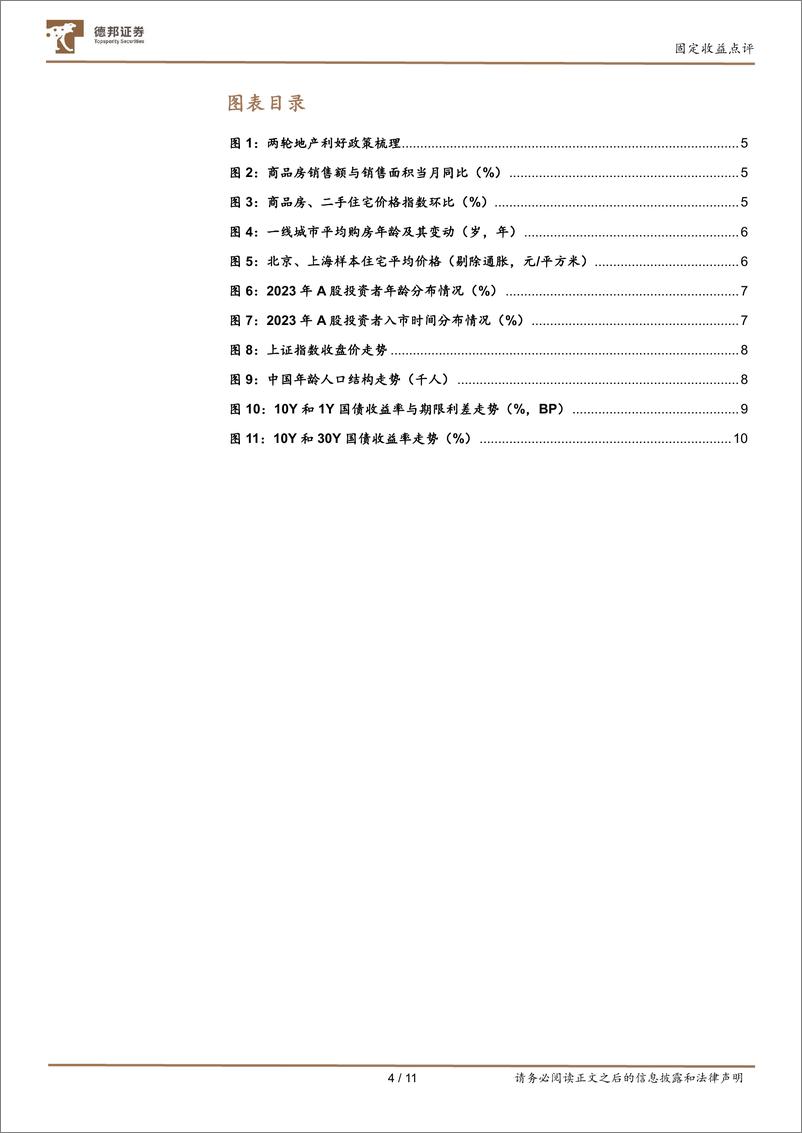 《固定收益点评：从“动物精神”看楼市与债市-240627-德邦证券-11页》 - 第4页预览图