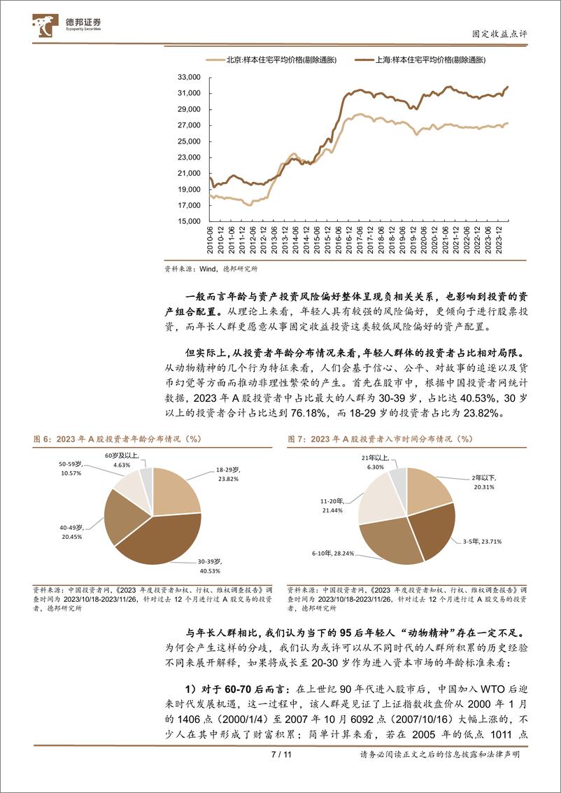 《固定收益点评：从“动物精神”看楼市与债市-240627-德邦证券-11页》 - 第7页预览图