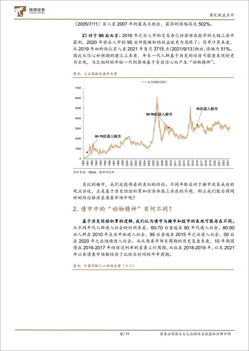 《固定收益点评：从“动物精神”看楼市与债市-240627-德邦证券-11页》 - 第8页预览图