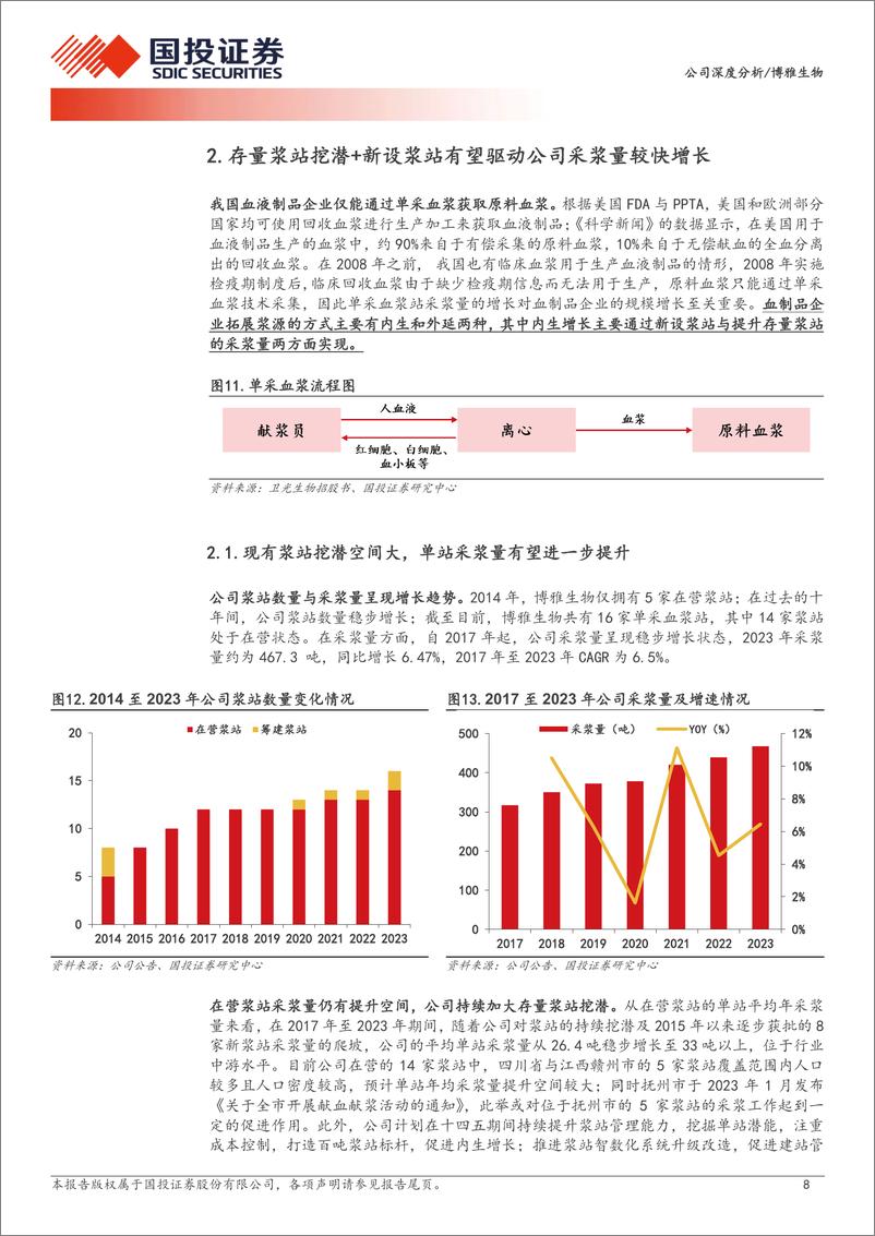 《博雅生物(300294)华润入主赋能%2b非血业务剥离，血制品领军企业迈向新征程-240509-国投证券-26页》 - 第8页预览图