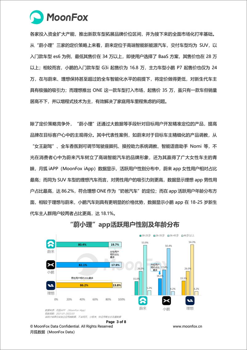 《月狐数据-造车新势力的2022年，谁主沉浮？-8页》 - 第4页预览图