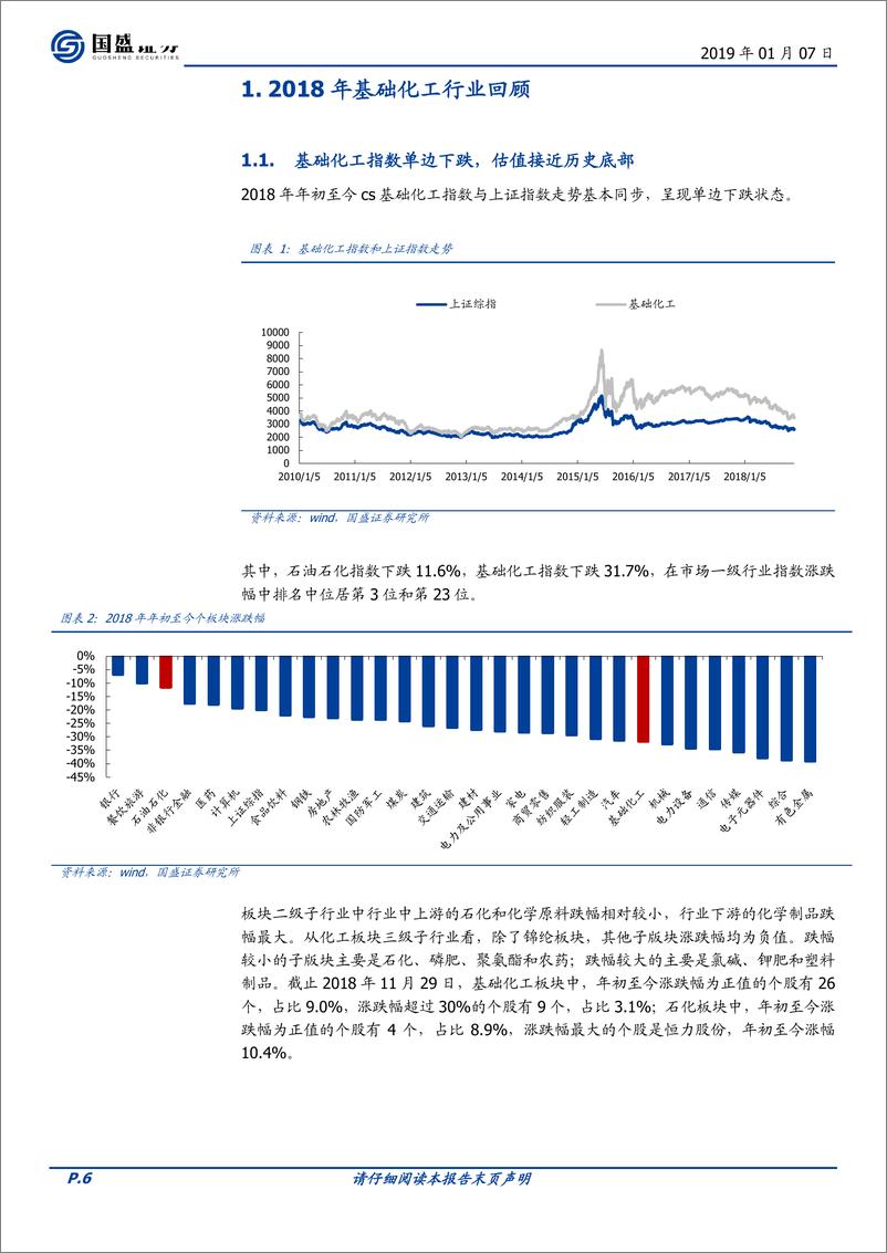 《化工行业策略：聚焦成长、布局新材料和精细化工-20190107-国盛证券-59页》 - 第7页预览图