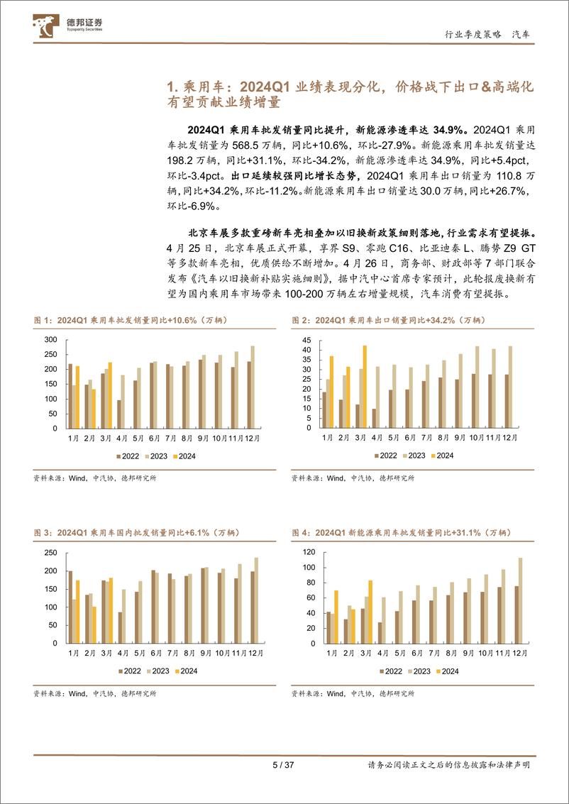 《汽车行业季度策略：业绩表现有一定分化，板块依然可圈可点-240513-德邦证券-37页》 - 第5页预览图