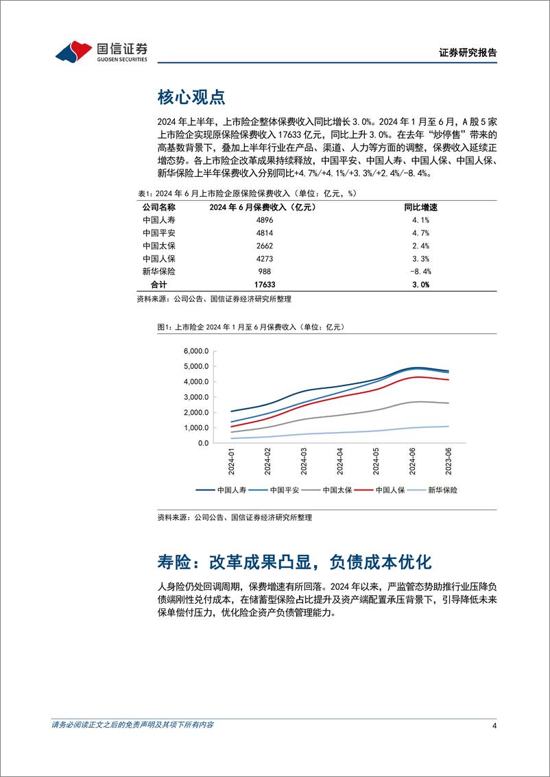 《非银金融行业2024年6月保费收入点评：人身险回调，产险景气延续，寻找转型下增量机遇-240717-国信证券-10页》 - 第4页预览图