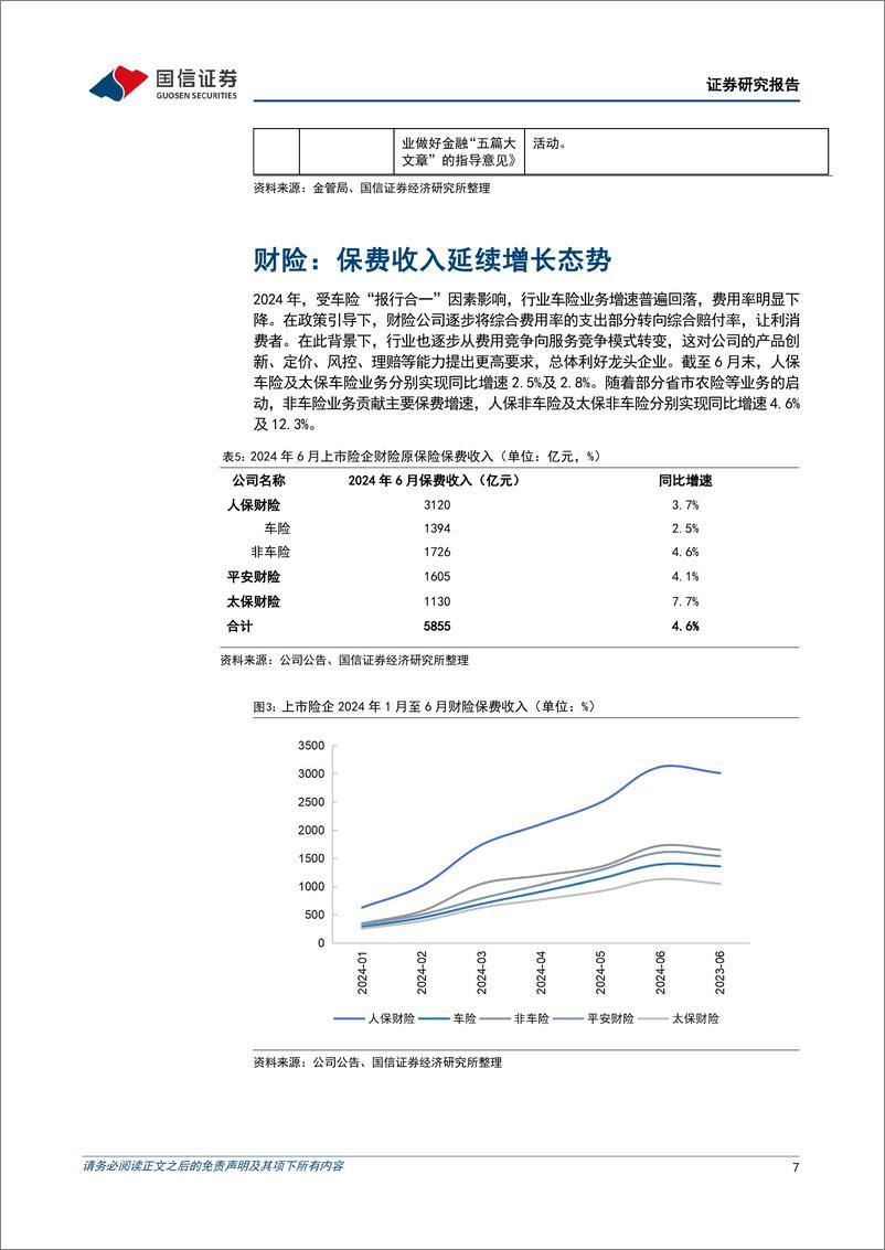 《非银金融行业2024年6月保费收入点评：人身险回调，产险景气延续，寻找转型下增量机遇-240717-国信证券-10页》 - 第7页预览图