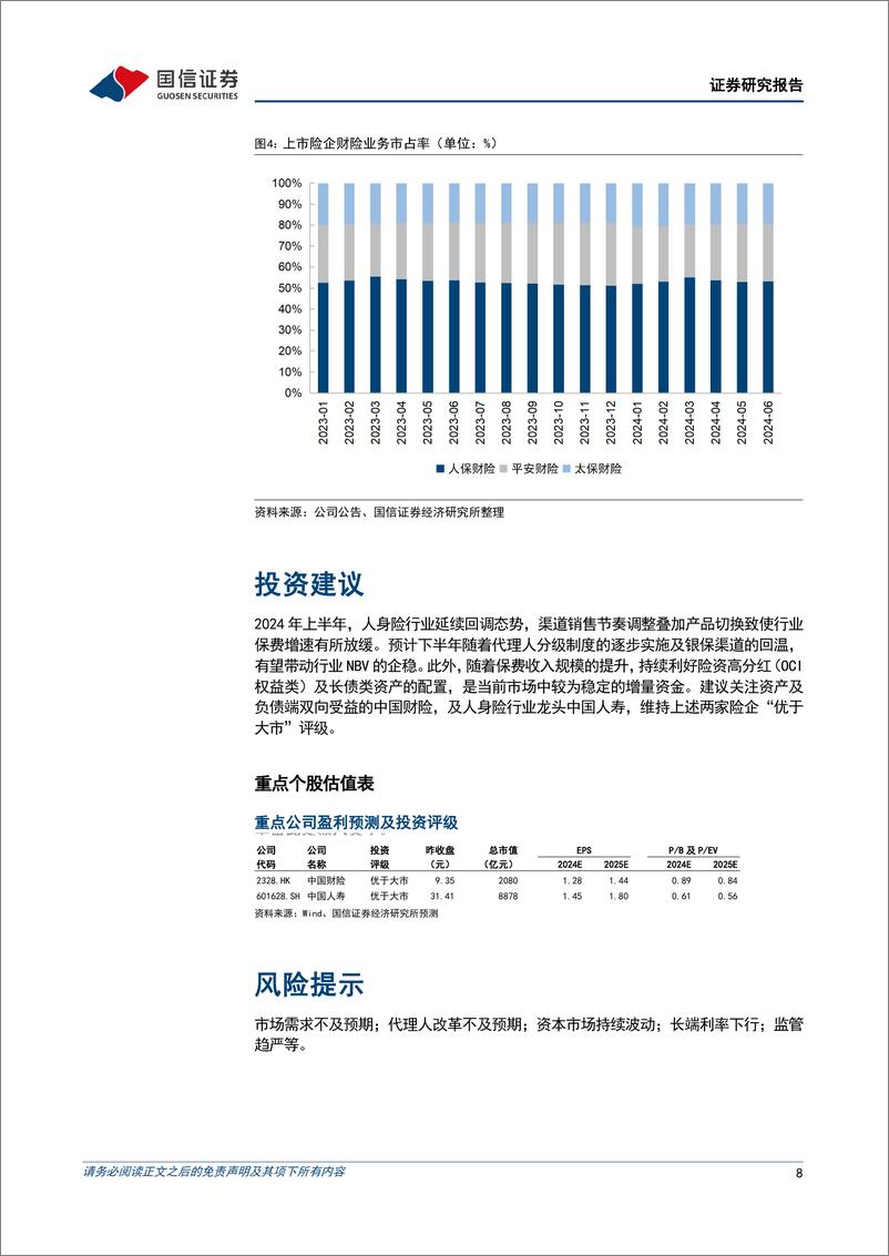 《非银金融行业2024年6月保费收入点评：人身险回调，产险景气延续，寻找转型下增量机遇-240717-国信证券-10页》 - 第8页预览图