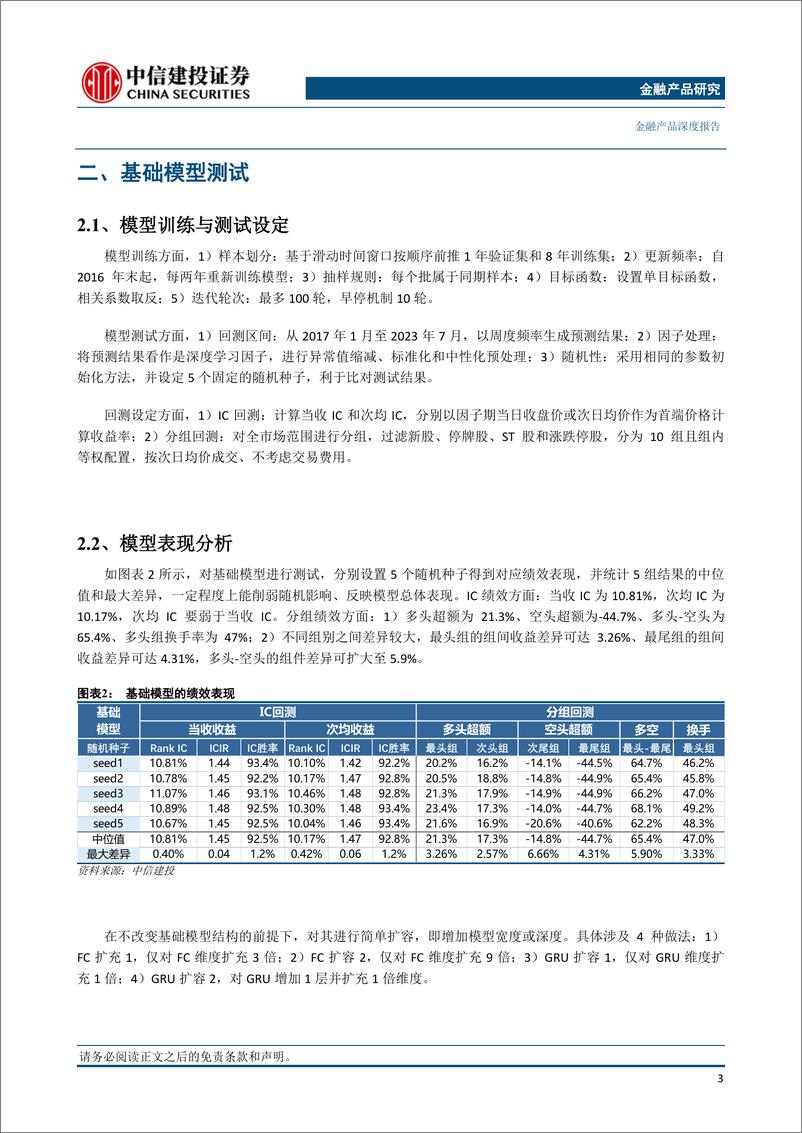 《金融产品研究：基于循环神经网络的选股模型改进-20230831-中信建投-16页》 - 第5页预览图