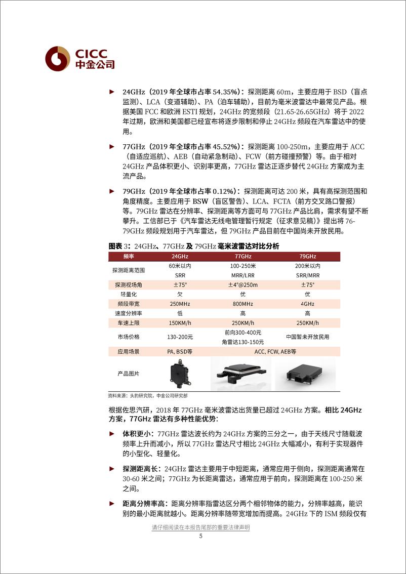 《科技行业毫米波雷达：技术升级，拥抱智能化又一春-20210708-中金公司-37页》 - 第6页预览图