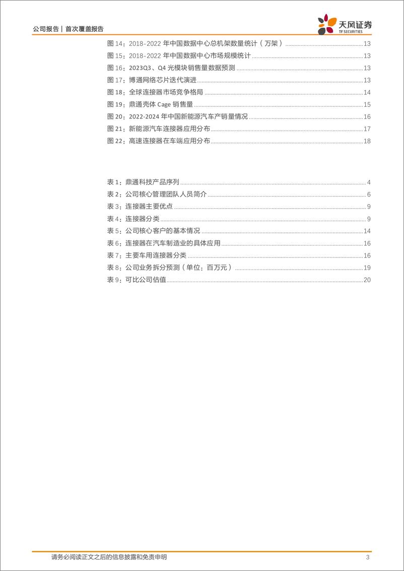 《鼎通科技(688668)高速互联%2b新能源车双轮驱动，有望恢复快速增长-240723-天风证券-22页》 - 第3页预览图