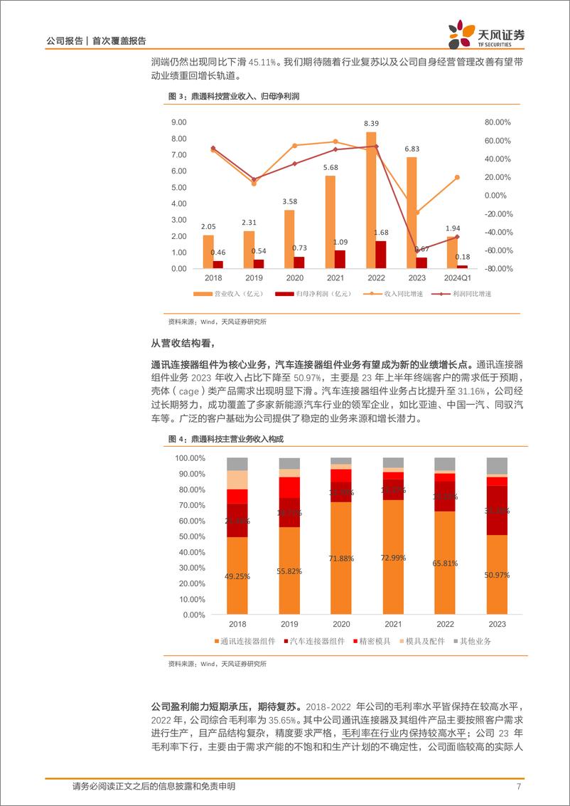 《鼎通科技(688668)高速互联%2b新能源车双轮驱动，有望恢复快速增长-240723-天风证券-22页》 - 第7页预览图