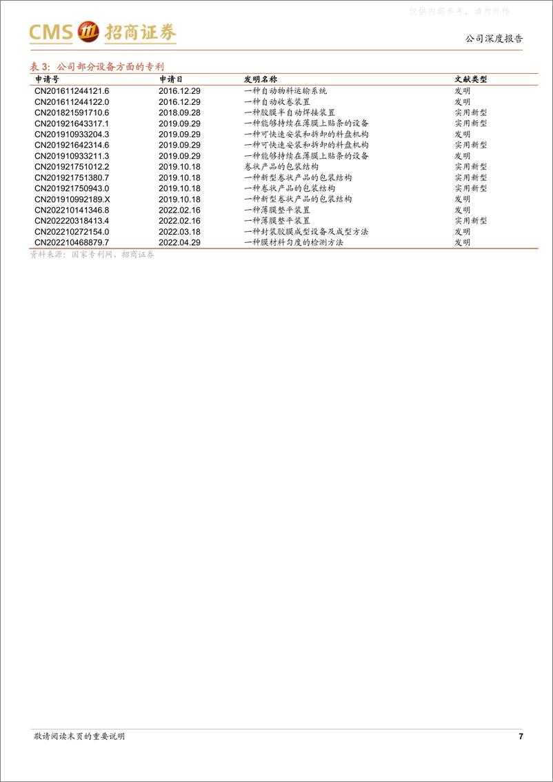 《招商证券-福斯特(603806)竞争优势显著，N型时代有望继续领跑-230626》 - 第7页预览图