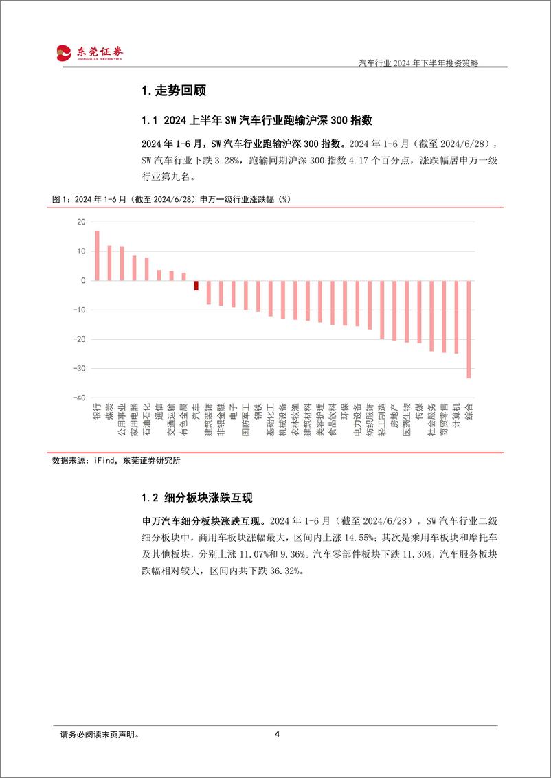 《东莞证券-汽车行业2024年下半年投资策略_智能化 出海化_双轮助力产业发展》 - 第4页预览图