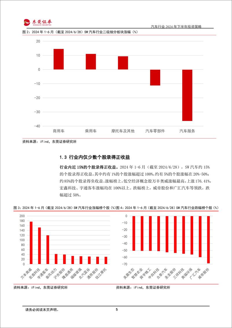 《东莞证券-汽车行业2024年下半年投资策略_智能化 出海化_双轮助力产业发展》 - 第5页预览图