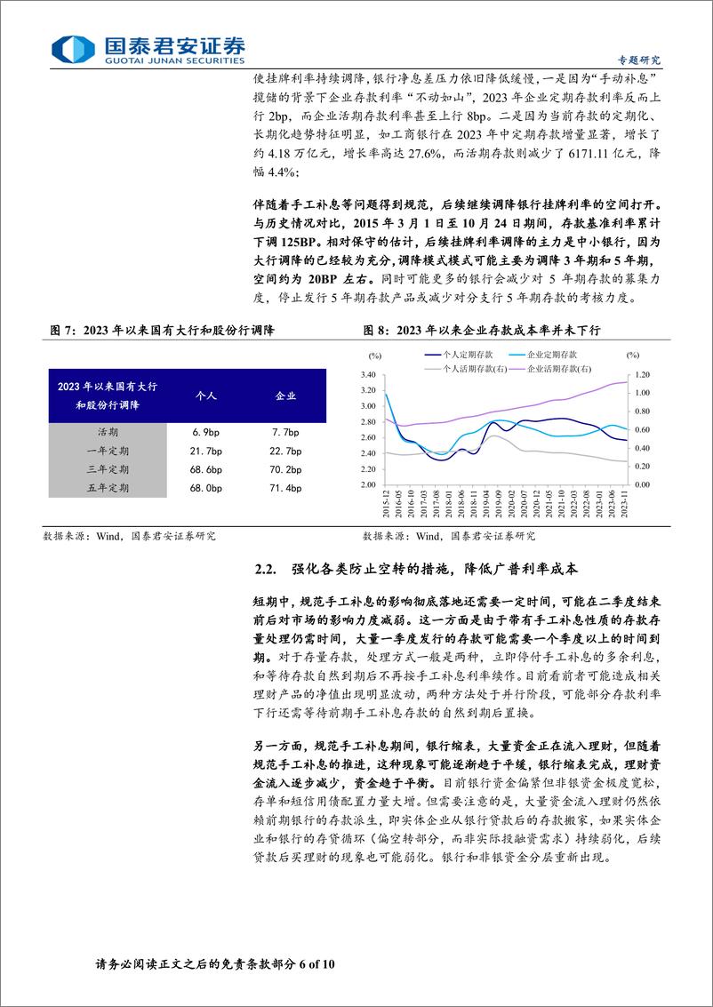 《规范手工补息的下一步：存贷利率持续调降和国债利率的新中枢-240611-国泰君安-10页》 - 第6页预览图