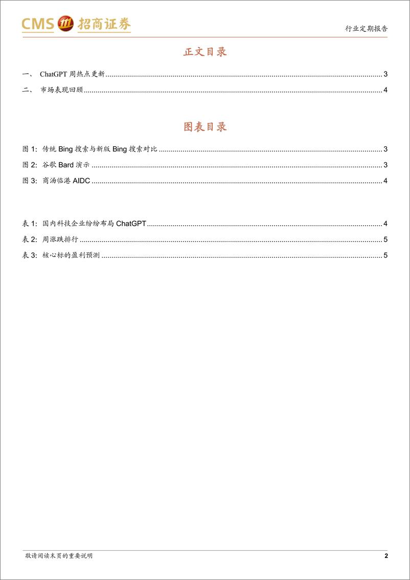 《20230212-招商证券-计算机行业周观察：ChatGPT周热点更新》 - 第2页预览图