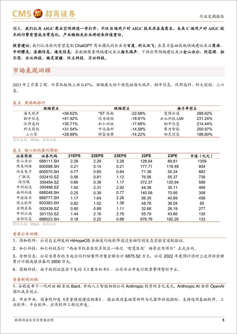 《20230212-招商证券-计算机行业周观察：ChatGPT周热点更新》 - 第5页预览图