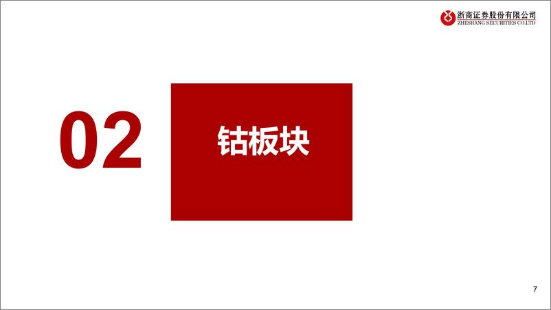 《有色金属行业2024年锂、钴板块业绩综述：价格承压下行，等待行业负反馈-240910-浙商证券-14页》 - 第7页预览图