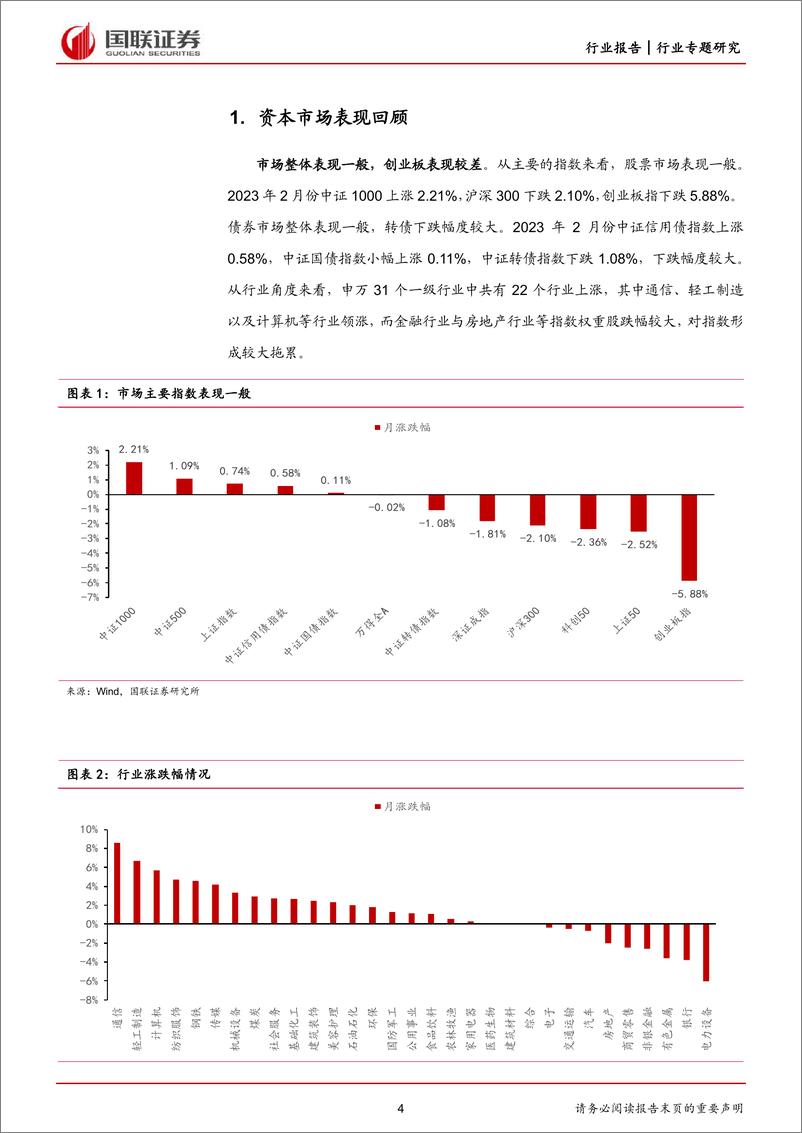 《银行业财富管理月报：新发公募回暖，理财破净缓释-20230302-国联证券-24页》 - 第5页预览图