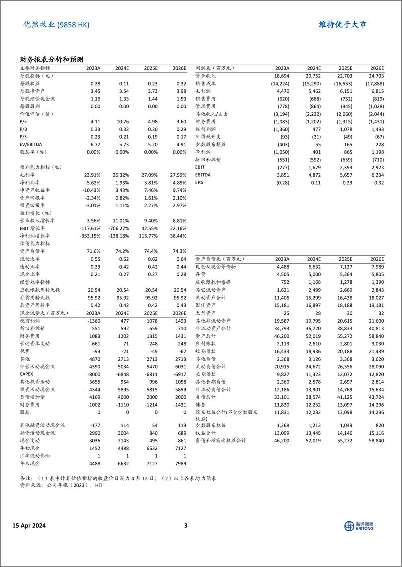 《优然牧业(09858.HK)跟踪报告：生物资产公允价值损失影响业绩，24年将环比改善-240415-海通国际-12页》 - 第3页预览图